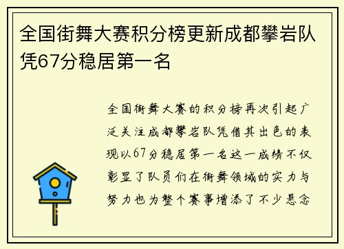 全国街舞大赛积分榜更新成都攀岩队凭67分稳居第一名